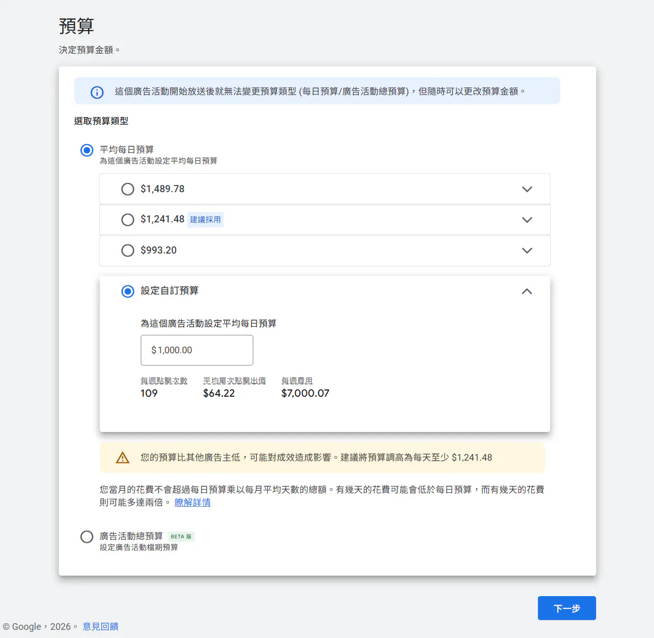 建議先設定一筆小預算，圖中示範為1,000元一日。
