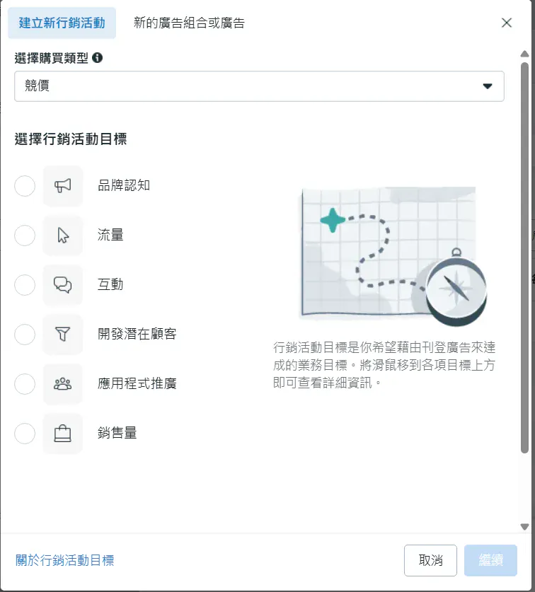Meta廣告可依據行銷目的設定不同目標。