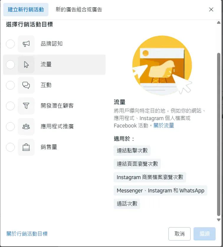 Meta廣告的活動目標之一：流量，適合部落格文章、官網導流、活動頁面